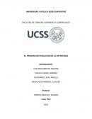 Proceso de la evolución estratégica