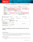 Estrategia financiera