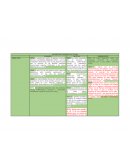 Matriz de tendencia Toysa