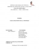 Proyecto socio productivo - Dulces criollos