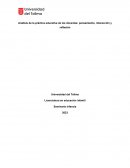 Análisis de la práctica educativa de los docentes: pensamiento, interacción y reflexión