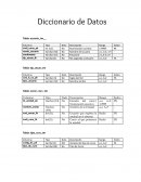 Diccionario de Datos