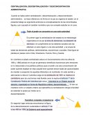 La descentralización , desconcentración y delegación Colombia