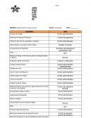 Jerarquia de controles SST