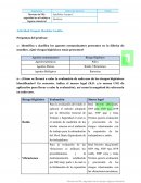 Técnicas de PRL: seguridad en el trabajo e higiene industrial