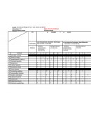Rubricas. Ciencias naturales