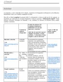 Alfabetización digital