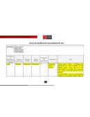 Guión de planificación de presentación oral