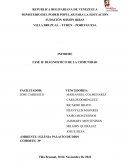 Diagnóstico de la necesidad detectada para su atención