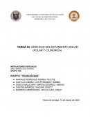 Gráficas del movimiento solar (polar y cilíndrica)