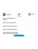 Mapa conceptual de contrato swap