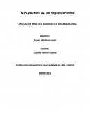 Arquitectura de las organizaciones