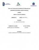 Enlaces quimicos