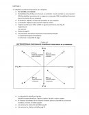 Apuntes contabilidad