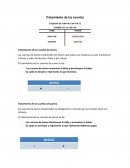 Tratamiento cuentas contables