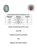 Contexto social de la profesión