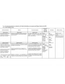 Los costos de producción y su incidencia en el Estado de Resultados en las empresas textil Mypes, distrito de Ate 2020