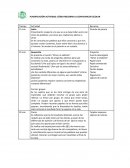 Planificación actividad: Cómo mejorar la convivencia escolar