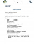 Costos fijos y variables