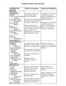 Formato para el análisis FODA