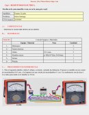 Laboratorio de física – Electricidad y magnetismo