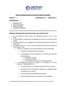 Resumen información relevante del caso de negocios