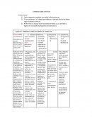 Examen histeria- Historia de la psicologia UPN