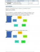 Práctica: El significado que le damos a la palabra Coach