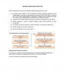 Prueba de habilidades prácticas