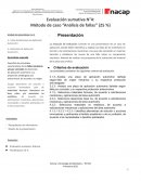 Método de caso “Análisis de fallas”