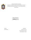 Sistemas Operativos Unidad 4 Y 5