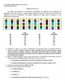 Ejercicios prácticos de estadística