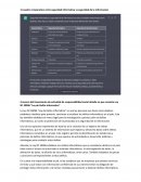 Práctica calificada La Ley Nº 30096 "Ley de Delito Informático"