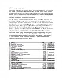 Análisis Horizontal - Balance General. Página 1