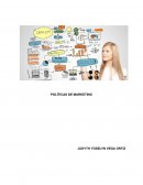Políticas de marketing