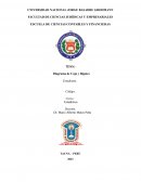 Diagrama de Caja y Bigotes