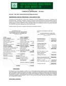 Empresa Los Riojanos de la Selva SRL