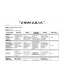 Tu mapa S.M.A.R.T