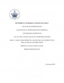 Procedimiento a seguir por los contribuyentes para el pago de contribuciones