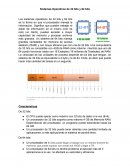 Generación de las computadoras