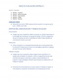 Desarrolla una matriz FODA empresarial