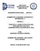 Aspecto político del país que incluye las 9 gobernaturas a elegir en el 2024