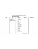 Planificaión de taller patrimonio sociocultural. Los inmigrantes en Argentina