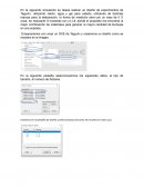 En la siguiente simulación se desea realizar un diseño de experimentos de Taguchi
