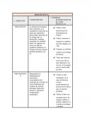 Adolescencia. Ejemplo evidenciado en el caso (película)