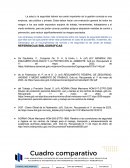 Cuadro comparativo de riesgos en la industria del petróleo y gas