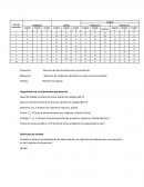 Evidencia diseño de planta