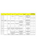 Auditoria talento humano