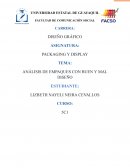 Análisis de empaques con buen y mal diseño