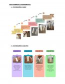 Procedimiento experimental